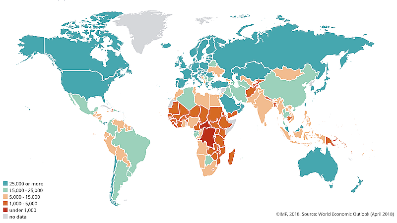 GDP per Capita 2018, Source: IMF