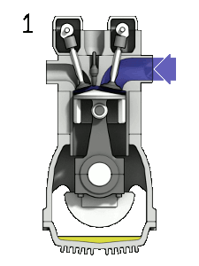 The four stroke engine